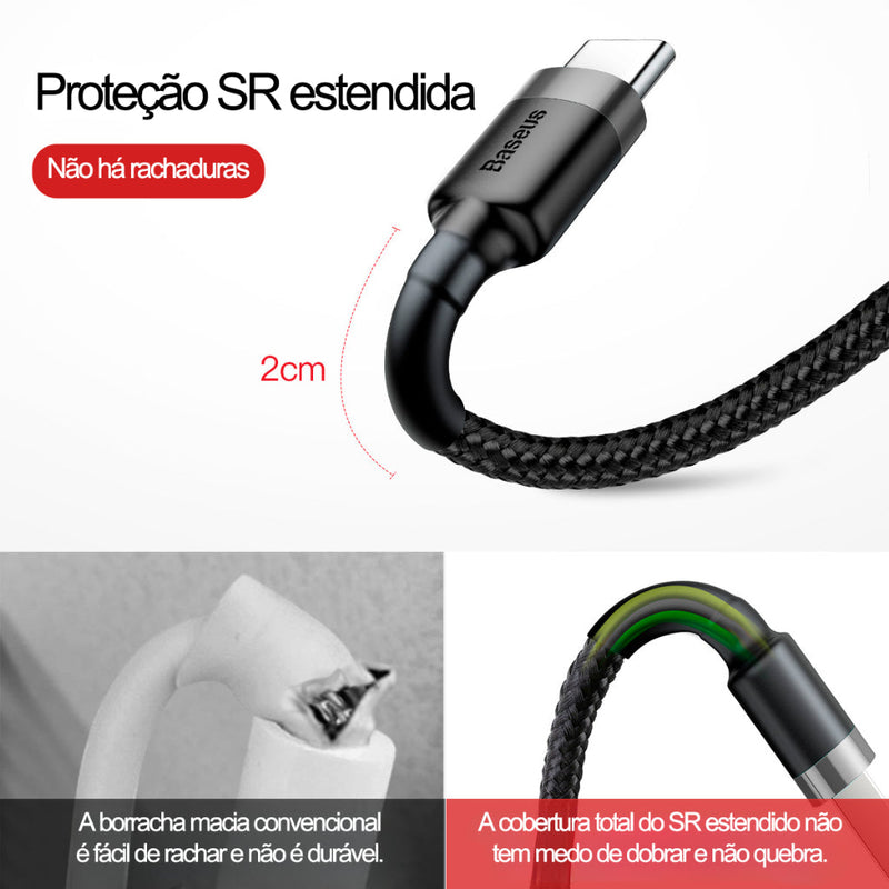 Baseus Cabo Rápido Usb Para Tipo- C